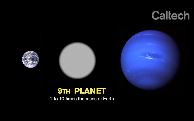 planeta-X-nono-planeta-no-Sistema-Solar-02