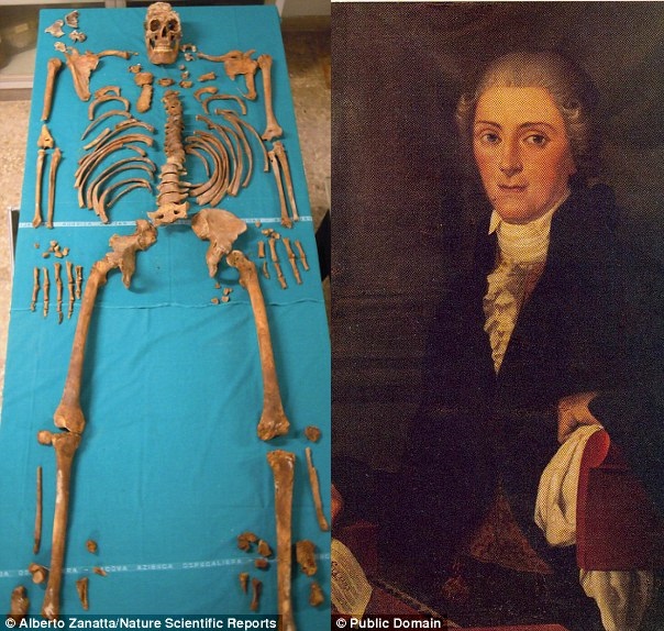 Castrati-Gaspare-Pacchierotti