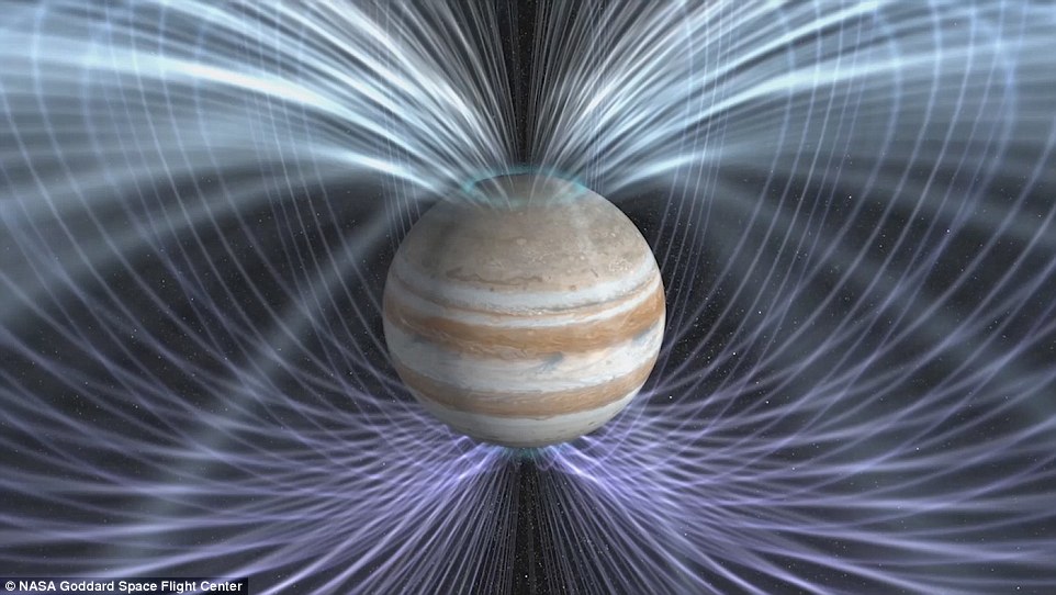 Poderosíssimo campo magnético de Júpiter. Imagem: Reprodução / NASA