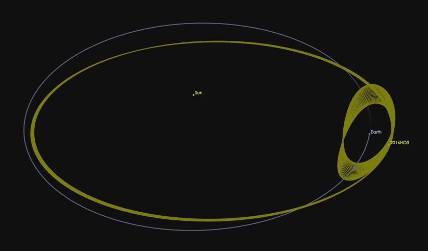 segunda-Lua-da-Terra