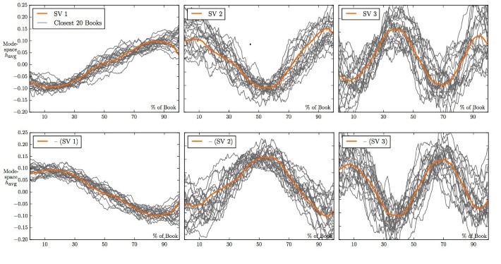 entenda-porque-harry-potter-foi-um-sucesso_03