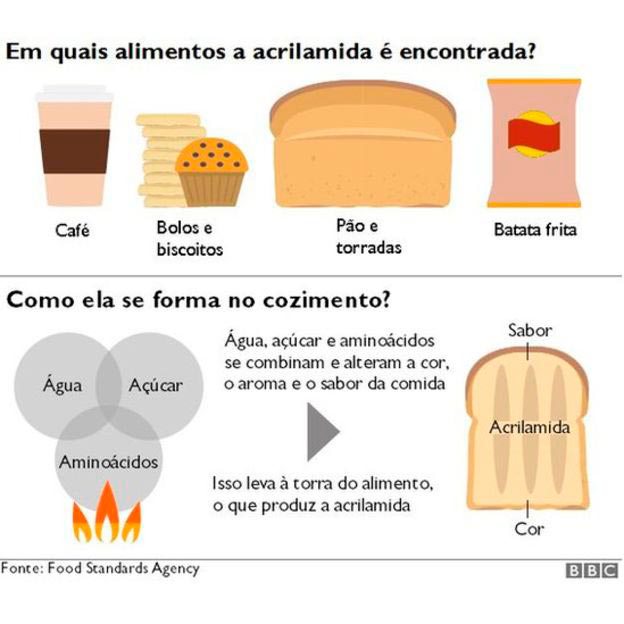 comer-pao-torrado_1